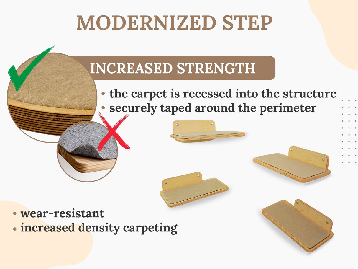 Illustration of modernized cat step design with increased strength features on a beige background.