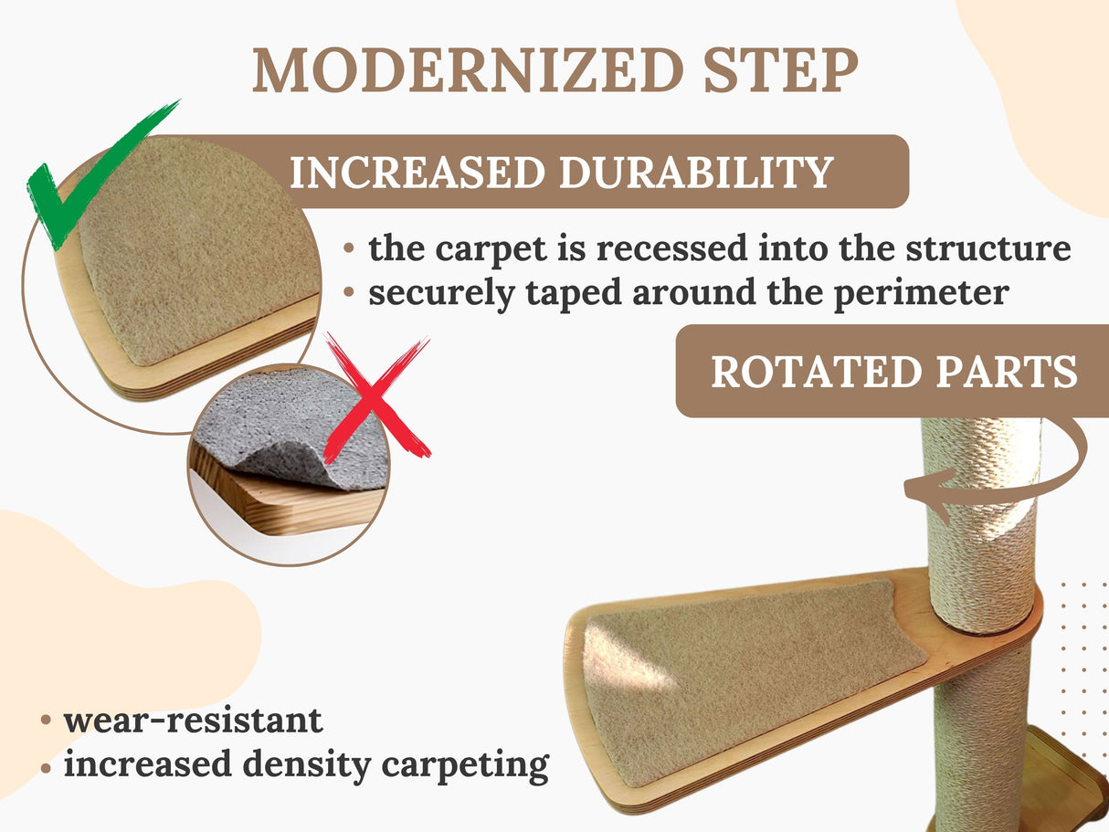 Cat scratcher with text highlighting modernized step, increased durability, and rotated parts.