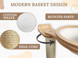Diagram of a modern basket design with cotton weave, sisal cord, and rotated parts.