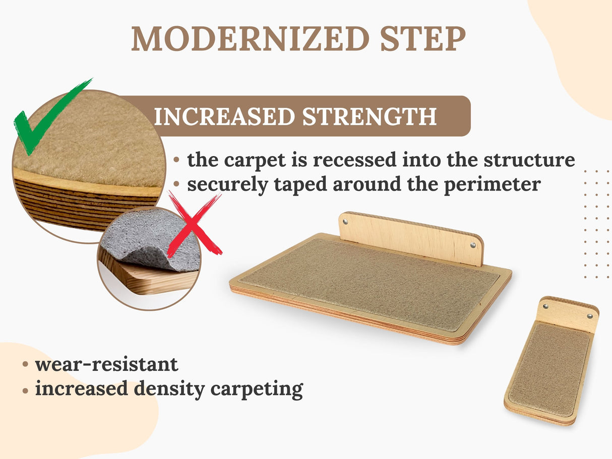 Product description with text and images of a modernized step and carpeting features.