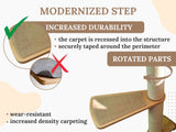 Cat scratcher with text highlighting modernized step, increased durability, and rotated parts.