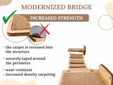 cat bridge wall