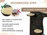 Product feature comparison with modernized step design and increased strength text.